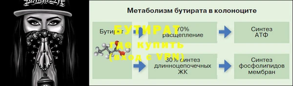 гидропоника Бронницы
